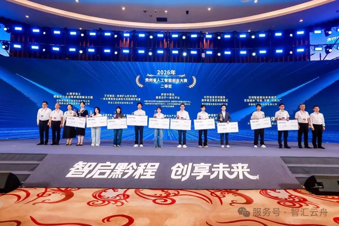 �ǻ����ۿռ�������Ŀն�� 2026 ����ʡ�˹����ܴ�ҵ������